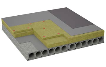 considerations of Framlingham flat roofing insulation